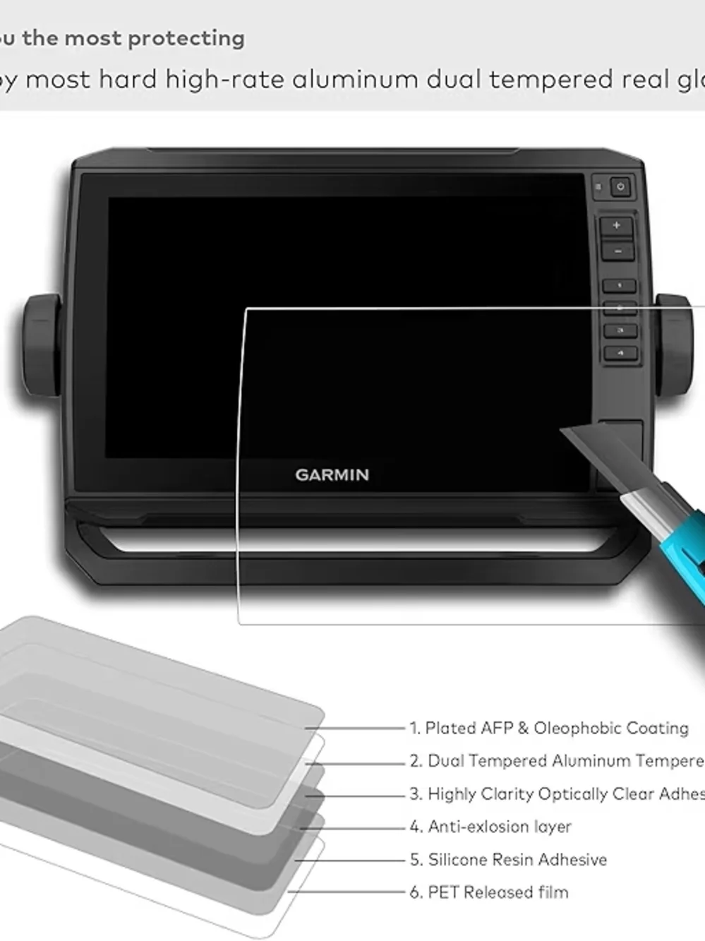 Garmin Black Screen Protector Tempered Glass for EchoMAP Displays